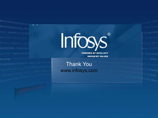 www.infosys.com Thank You 