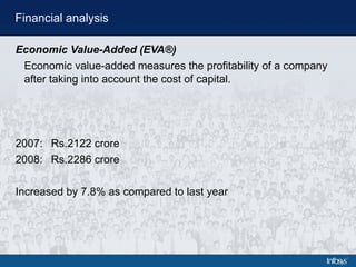 Financial analysis <ul><li>Economic Value-Added (EVA®) </li></ul><ul><li>Economic value-added   measures the profitability...