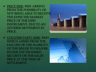  PRICE RISK: RISK ARISING
  FROM THE POSSIBILITY OF
  NOT BEING ABLE TO RECEIVE
  THE EXPECTED MARKET
  PRICE OF THE DEBT
  INSTRUMENT, DUE TO AN
  ADVERSE MOVEMENT IN
  PRICE.

 COUNTER PARTY RISK: RISH
  WHICH ARISES FROM THE
  FAILURE OR THE INABILITY
  OF THE ISSUER TO DELIVER
  EITHER THE PROMISED
  SECURITY OR THE SALES
  PRICE AT THE TIME OF
  SETTLEMENT.
 