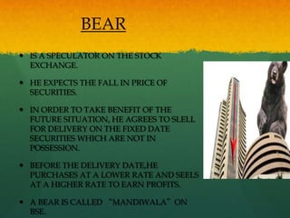 BEAR
 IS A SPECULATOR ON THE STOCK
  EXCHANGE.

 HE EXPECTS THE FALL IN PRICE OF
  SECURITIES.

 IN ORDER TO TAKE BENEFIT OF THE
  FUTURE SITUATION, HE AGREES TO SLELL
  FOR DELIVERY ON THE FIXED DATE
  SECURITIES WHICH ARE NOT IN
  POSSESSION.

 BEFORE THE DELIVERY DATE,HE
  PURCHASES AT A LOWER RATE AND SEELS
  AT A HIGHER RATE TO EARN PROFITS.

 A BEAR IS CALLED “MANDIWALA”ON
  BSE.
 