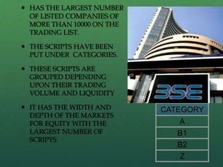  HAS THE LARGEST NUMBER
  OF LISTED COMPANIES OF
  MORE THAN 10000 ON THE
  TRADING LIST.

 THE SCRIPTS HAVE BEEN
  PUT UNDER CATEGORIES.

 THESE SCRIPTS ARE
  GROUPED DEPENDING
  UPON THEIR TRADING
  VOLUME AND LIQUIDITY

 IT HAS THE WIDTH AND     CATEGORY
  DEPTH OF THE MARKETS
  FOR EQUITY WITH THE         A
  LARGEST NUMBER OF           B1
  SCRIPTS
                              B2
                              Z
 