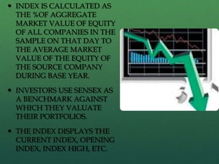  INDEX IS CALCULATED AS
  THE %OF AGGREGATE
  MARKET VALUE OF EQUITY
  OF ALL COMPANIES IN THE
  SAMPLE ON THAT DAY TO
  THE AVERAGE MARKET
  VALUE OF THE EQUITY OF
  THE SOURCE COMPANY
  DURING BASE YEAR.

 INVESTORS USE SENSEX AS
  A BENCHMARK AGAINST
  WHICH THEY VALUATE
  THEIR PORTFOLIOS.

 THE INDEX DISPLAYS THE
  CURRENT INDEX, OPENING
  INDEX, INDEX HIGH, ETC.
 