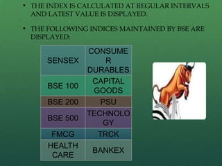 • THE INDEX IS CALCULATED AT REGULAR INTERVALS
 AND LATEST VALUE IS DISPLAYED.

• THE FOLLOWING INDICES MAINTAINED BY BSE ARE
 DISPLAYED:

                CONSUME
      SENSEX        R
                DURABLES
                 CAPITAL
      BSE 100
                 GOODS
      BSE 200      PSU
                TECHNOLO
      BSE 500
                   GY
       FMCG       TRCK
      HEALTH
                 BANKEX
       CARE
 