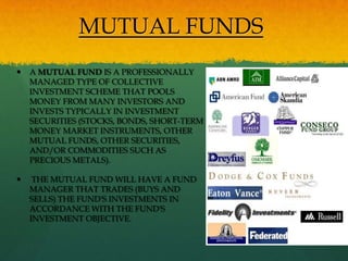MUTUAL FUNDS
   A MUTUAL FUND IS A PROFESSIONALLY
    MANAGED TYPE OF COLLECTIVE
    INVESTMENT SCHEME THAT POOLS
    MONEY FROM MANY INVESTORS AND
    INVESTS TYPICALLY IN INVESTMENT
    SECURITIES (STOCKS, BONDS, SHORT-TERM
    MONEY MARKET INSTRUMENTS, OTHER
    MUTUAL FUNDS, OTHER SECURITIES,
    AND/OR COMMODITIES SUCH AS
    PRECIOUS METALS).

    THE MUTUAL FUND WILL HAVE A FUND
    MANAGER THAT TRADES (BUYS AND
    SELLS) THE FUND'S INVESTMENTS IN
    ACCORDANCE WITH THE FUND'S
    INVESTMENT OBJECTIVE.
 