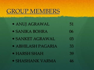 GROUP MEMBERS

  ANUJ AGRAWAL       51
  SANIKA BOHRA       06
  SANKET AGRAWAL     03
  ABHILASH PAGARIA   33
  HARSH SHAH         39
  SHASHANK VARMA     46
 