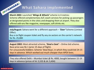 March 2002: Launched ‘Wings & Wheels’ scheme in 4 metros: 
Scheme offered complementary A/C coach services for picking up passengers 
at designated points in the cities and dropping them at airport. They also 
offered add-ons like magazine, newspaper, soft drinks etc. 
July/August: Sahara went for a different approach – ‘Sixer’ Scheme (Limited 
Offer): 
Buy a six flight coupon ticket and fly any six sectors on the carrier’s network 
for Rs. 25,000 
August 2002: Most attracted scheme, ‘Steal a Seat’ – Online bid scheme. 
Base price was Re 1 (prior 25 days of flight). 
For unsuccessful bidders: Scheme ‘Steal Buys’, in which they could bid 24-15 
days in advance. Which worked out much cheaper than APEX fares. 
They also offered Delhi – Mumbai ticket @ Rs. 4000, bought between 15-19 
days in advance (prices of IA: 5,535 & JA: 5,404) 
 