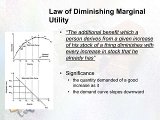 Law of Diminishing Marginal
Utility
• “The additional benefit which a
person derives from a given increase
of his stock of a thing diminishes with
every increase in stock that he
already has”
• Significance
• the quantity demanded of a good
increase as it
• the demand curve slopes downward
 
