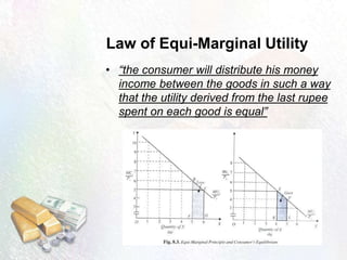 Law of Equi-Marginal Utility
• “the consumer will distribute his money
income between the goods in such a way
that the utility derived from the last rupee
spent on each good is equal”
 