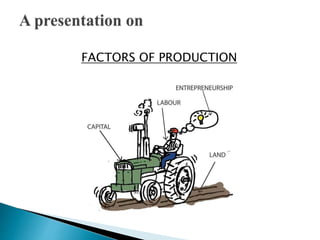 FACTORS OF PRODUCTION
BY:
 
