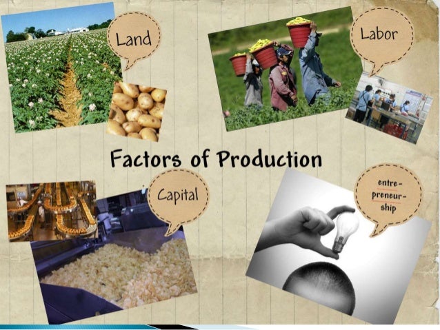 factors of production