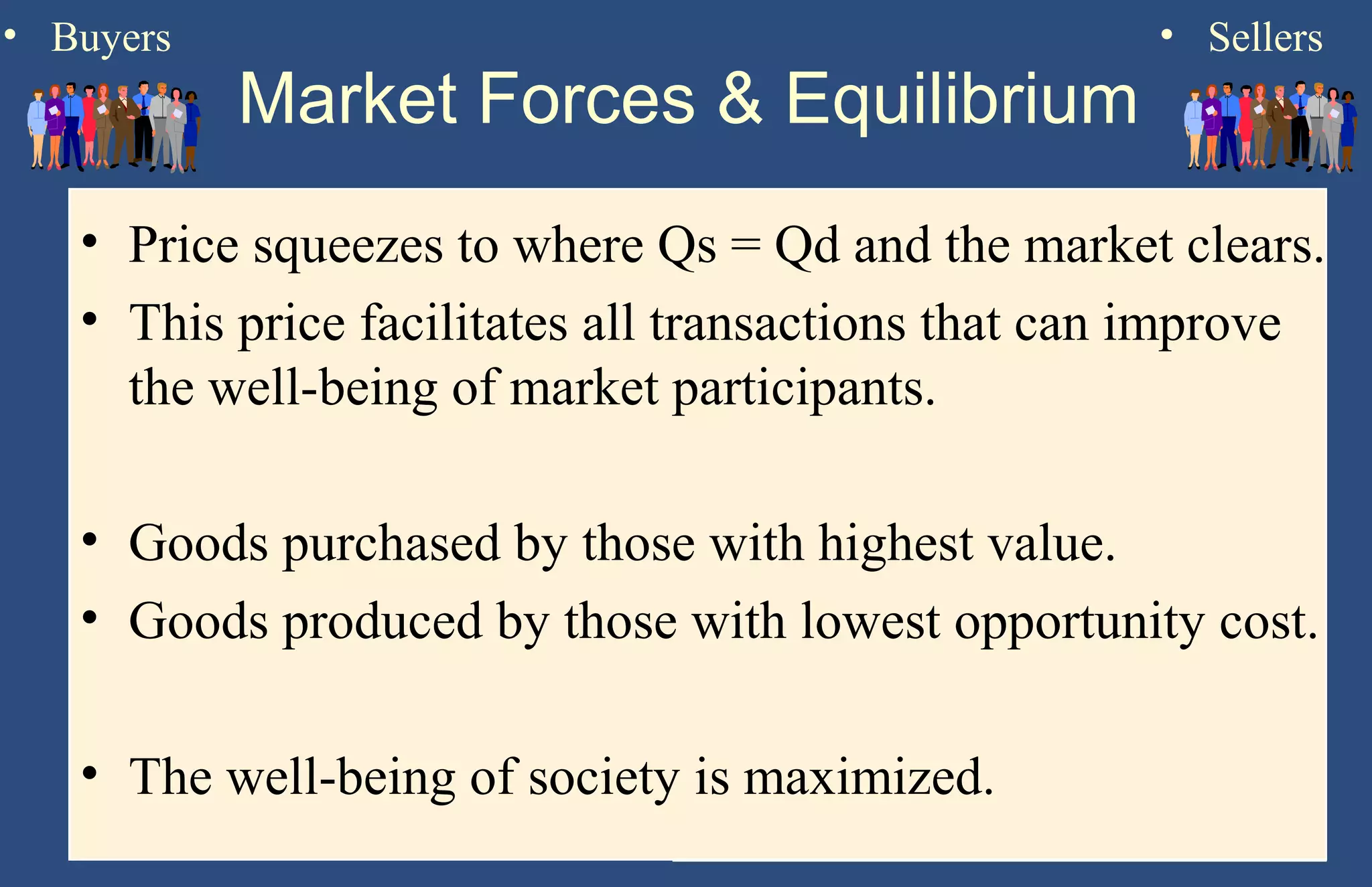 • Buyers

Market Forces & Equilibrium

• Sellers

• Price squeezes to where Qs = Qd and the market clears.
• This price facilitates all transactions that can improve
the well-being of market participants.
• Goods purchased by those with highest value.
• Goods produced by those with lowest opportunity cost.
• The well-being of society is maximized.
Copyright © 2004 South-Western

 