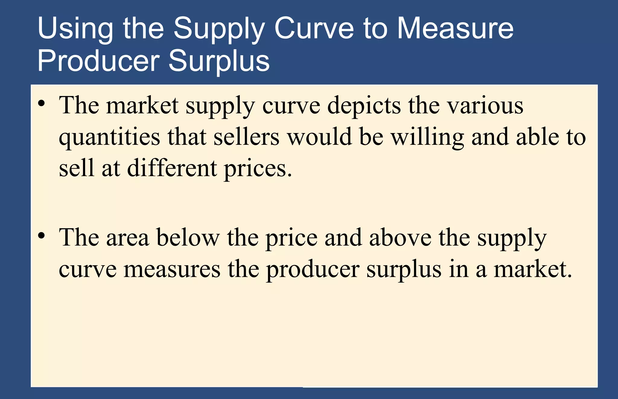 Using the Supply Curve to Measure
Producer Surplus
• The market supply curve depicts the various
quantities that sellers would be willing and able to
sell at different prices.
• The area below the price and above the supply
curve measures the producer surplus in a market.

Copyright © 2004 South-Western

 