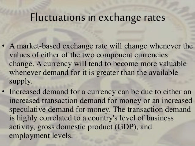 Indian foreign exchange market