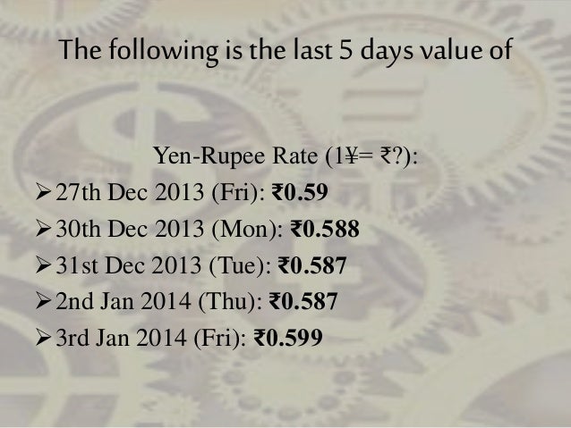 Indian foreign exchange market