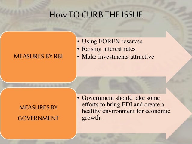 Rbi forex holidays