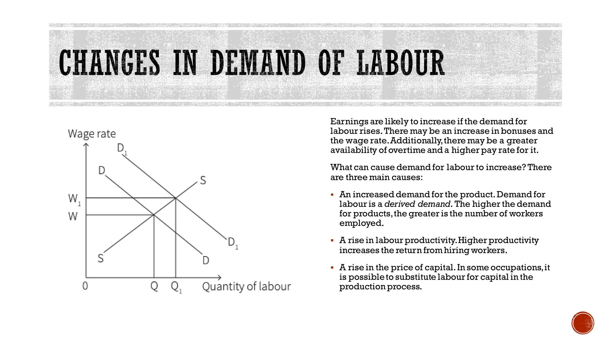 labour market diagrams | cambridge (cie) igcse... IGCSE Economic Textbook Chapter 18 Workers PPT | PDF
