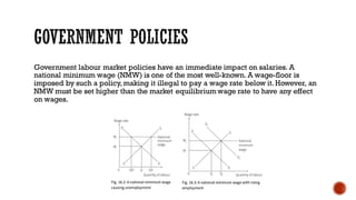Government labour market policies have an immediate impact on salaries. A
national minimum wage (NMW) is one of the most well-known. A wage-floor is
imposed by such a policy, making it illegal to pay a wage rate below it. However, an
NMW must be set higher than the market equilibrium wage rate to have any effect
on wages.
 