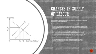 CHANGES IN SUPPLY
OF LABOUR
A decrease in the supply of labour for a specific occupation or sector is
expected to raise the wage rate.
The factors that could cause a decrease in the supply of workers are:
▪ A fall in the labour force. If there are fewer workers, in general, it is
likely that an individual business will find it more difficult to recruit
workers.
▪ A rise in the qualificationsor length of training required to do the
job. This will reduce the number of people eligible for the job.
▪ A reduction in the non-wage benefits of a job. If, for example, the
working hoursor risksinvolved in doing a job increase, fewer
people are likely to be willing to do it.
▪ A rise in the wage or non-wage benefitsin other jobs. Such a
change would encourage some workers to switch from one
occupation to another.
 