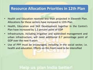 Resource Allocation Priorities in 12th Plan
• Health and Education received less than projected in Eleventh Plan.
Allocations for these sectors have increased in 12th Plan
• Health, Education and Skill Development together in the Centre’s
Plan have increased by 1.2 percent point of GDP
• Infrastructure, including irrigation and watershed management and
urban infrastructure, will need additional 0.7 percentage point of
GDP over the next 4 years
• Use of PPP must be encouraged, including in the social sector, i.e.
health and education. Efforts on this front need to be intensified
 
