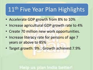 • Accelerate GDP growth from 8% to 10%
• Increase agricultural GDP growth rate to 4%
• Create 70 million new work opportunities.
• Increase literacy rate for persons of age 7
years or above to 85%
• Target growth: 9% ; Growth achieved:7.9%
11th Five Year Plan Highlights
 