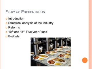 Food Processing Industry India | PPTX