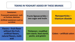 TOXINS IN YOGHURT ADDED BY THESE BRANDS
Sweeteners
Processed sweeteners such
as fructose, dextrose
Artificial sweeteners such as
sucralose
Fructo ligosaccarides –
neo sugar and inulin
Nanoparticles –
titanium dioxide
Flavors – fruit-flavor
without the fruit,
artificial flavors,
natural flavors, malic
acid
Thickeners –modified
corn starch, food starch,
pectin, and gelatin
Colors – artificial colors
 