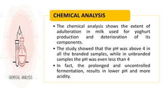 • The chemical analysis shows the extent of
adulteration in milk used for yoghurt
production and deterioration of its
components.
• The study showed that the pH was above 4 in
all the branded samples, while in unbranded
samples the pH was even less than 4
• In fact, the prolonged and uncontrolled
fermentation, results in lower pH and more
acidity.
CHEMICAL ANALYSIS
 
