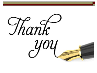 breakeven analikysis 