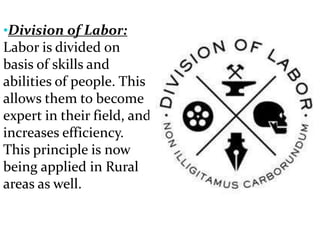 •Division of Labor:
Labor is divided on
basis of skills and
abilities of people. This
allows them to become
expert in their field, and
increases efficiency.
This principle is now
being applied in Rural
areas as well.
 