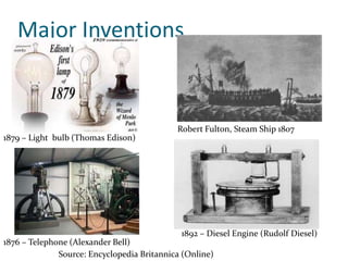 Major Inventions
Robert Fulton, Steam Ship 1807
1879 – Light bulb (Thomas Edison)
1876 – Telephone (Alexander Bell)
1892 – Diesel Engine (Rudolf Diesel)
Source: Encyclopedia Britannica (Online)
 
