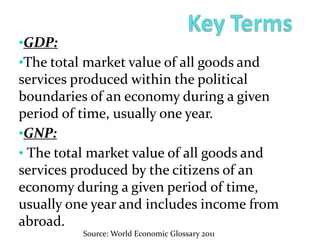 •GDP:
•The total market value of all goods and
services produced within the political
boundaries of an economy during a given
period of time, usually one year.
•GNP:
• The total market value of all goods and
services produced by the citizens of an
economy during a given period of time,
usually one year and includes income from
abroad.
Source: World Economic Glossary 2011
 