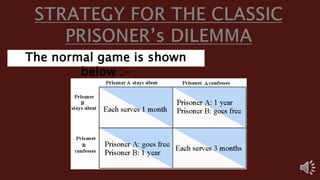 The normal game is shown
below :-
 