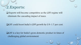 GST Presentation | PPTX