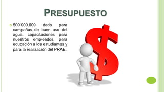 PRESUPUESTO 
 500’000.000 dado para 
campañas de buen uso del 
agua, capacitaciones para 
nuestros empleados, para 
educación a los estudiantes y 
para la realización del PRAE. 
