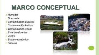 MARCO CONCEPTUAL 
 Humedal 
 Quebrada 
 Contaminación auditiva 
 Contaminación hídrica 
 Contaminación visual 
 Emisión efluentes 
 Vector 
 Estrato económico 
 Basuras 
 