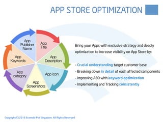 Bring your Apps with exclusive strategy and deeply
optimization to increase visibility on App Store by:
- Crucial understanding target customer base
- Breaking down in detail of each affected components
- Improving ASO with keyword optimization
- Implementing and Tracking consistently
APP STORE OPTIMIZATION
Copyright(C) 2016 Ecomobi Pte Singapore. All Rights Reserved
 