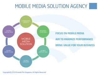 MOBILE MEDIA SOLUTION AGENCY
MOBILE
MEDIA
SOLUTION
CONSULTING
SERVICE
REWARDS
PLATFORM
MOBILE
DISPLAY ADS
MOBILE
AFFILIATE
MOBILE
SEARCH ADS
MOBILE
SOCIAL ADS
FOCUS ON MOBILE MEDIA
AIM TO MAXIMIZE PERFORMANCE
BRING VALUE FOR YOUR BUSINESS
Copyright(C) 2016 Ecomobi Pte Singapore. All Rights Reserved
 