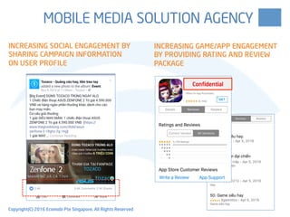 WHAT WE DO
MOBILE MEDIA SOLUTION AGENCY
Copyright(C) 2016 Ecomobi Pte Singapore. All Rights Reserved
INCREASING SOCIAL ENGAGEMENT BY
SHARING CAMPAIGN INFORMATION
ON USER PROFILE
INCREASING GAME/APP ENGAGEMENT
BY PROVIDING RATING AND REVIEW
PACKAGE
Confidential
 