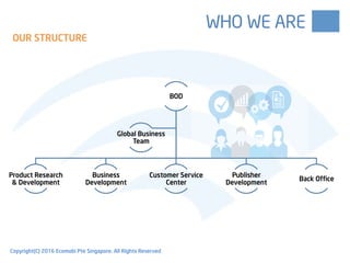 BOD
Product Research
& Development
Business
Development
Customer Service
Center
Publisher
Development
Back Office
Global Business
Team
OUR DREAM TEAM WHO WE ARE
OUR STRUCTURE
Copyright(C) 2016 Ecomobi Pte Singapore. All Rights Reserved
 