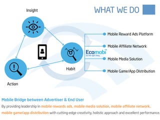WHAT WE DO
Mobile Bridge between Advertiser & End User
By providing leadership in mobile rewards ads, mobile media solution, mobile affiliate network,
mobile game/app distribution with cutting-edge creativity, holistic approach and excellent performance.
Mobile Reward Ads Platform
Mobile Affiliate Network
Mobile Game/App Distribution
Mobile Media Solution
Insight
Habit
Action
 
