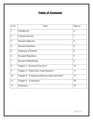 Table of Contents




S. no.                              Topic                  Page no.

1        Introduction                                      6

2        Literature Review                                 7

3        Research Objective                                8

4        Research Questions                                8

5        Statement of Problem                              8

6        Research Hypothesis                               9

7        Research Methodology                              9

8        Chapter 1- “Economy Overview”                     10

9        Chapter 2- “India-China Trade Relations”          13

10       Chapter 3- “Comparison Between India And China”   15

11       Chapter 4- “Conclusion”                           20

12       References                                        22




                                                            5|Page
 