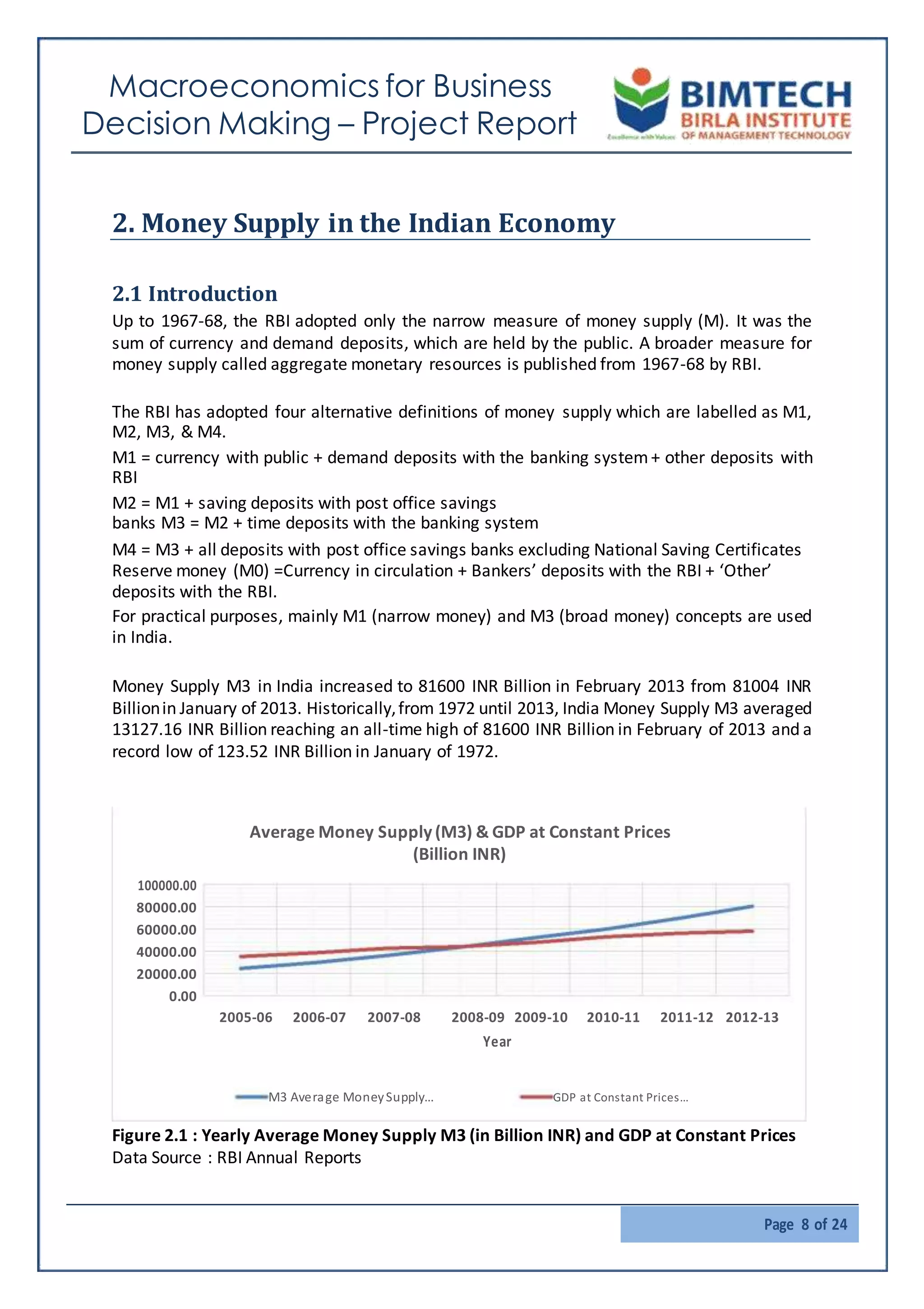 Money Supply and its Impact on Inflation and Interest Rate: A case ...