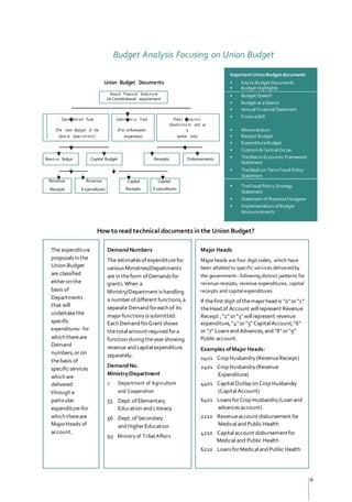 Budget Framework Example Budget Analysis | DOCX