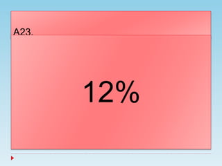 A23.
12%
 