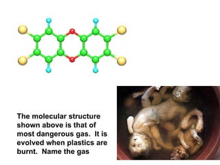 The molecular structure shown above is that of most dangerous gas.  It is evolved when plastics are burnt.  Name the gas 