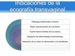 Hallazgos abdominales inciertos.
Mejor caracterización de una lesión.
Fuerte historia familiar de Ca ovárico.
Sospecha de enfermedades endometriales.
Valoración de un útero en retroversión o en retroflexión.
 