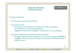 Anagrafica Materiale:
                                Esempio Concreto



Anagrafica Materiale:

•   Un Esempio “concreto di WorkFlow”

•   Situazione Attuale:
     • Integrazione di processi che attualmente risultano scollegati
     • Unico Obiettivo: creazione del materiale
     • Soggetti Coinvolti sono molteplici e le operazioni “sono scollegate”

•   Situazione Proposta con introduzione del WorkFlow
     • Processo completamente integrato in cui “gli utenti vengono avvisati e
         “guidati” affinché possano compiere le loro attività rispettando tempi e
         regole di lavoro


                                                                                               pag. 14


          ECORA Srl www.eco-ra.it - Massimo Rastaldi m.rastaldi@eco-ra.it Cell +393473165504
 