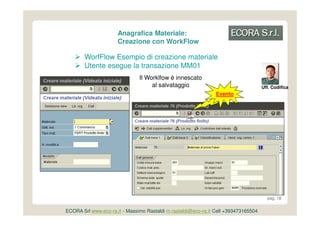 Anagrafica Materiale:
                      Creazione con WorkFlow

        WorfFlow Esempio di creazione materiale
        Utente esegue la transazione MM01
                               Il Worklfow è innescato
                                    al salvataggio                                   Uff. Codifica
                                                                Evento




                                                                                       pag. 18


ECORA Srl www.eco-ra.it - Massimo Rastaldi m.rastaldi@eco-ra.it Cell +393473165504
 