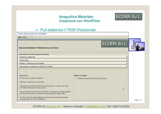 Anagrafica Materiale:
                      Creazione con WorkFlow

      Può elaborare il TASK Decisionale




                                                                                     Prodottuvi
                                                                                     Area

                                                                                     a
                                                                                           pag. 21


ECORA Srl www.eco-ra.it - Massimo Rastaldi m.rastaldi@eco-ra.it Cell +393473165504
 