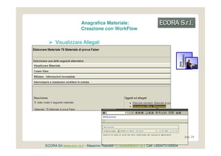 Anagrafica Materiale:
                      Creazione con WorkFlow

      Visualizzare Allegati




                                                                                     Prodottuvi
                                                                                     Area

                                                                                     a
                                                                                            pag. 24


ECORA Srl www.eco-ra.it - Massimo Rastaldi m.rastaldi@eco-ra.it Cell +393473165504
 